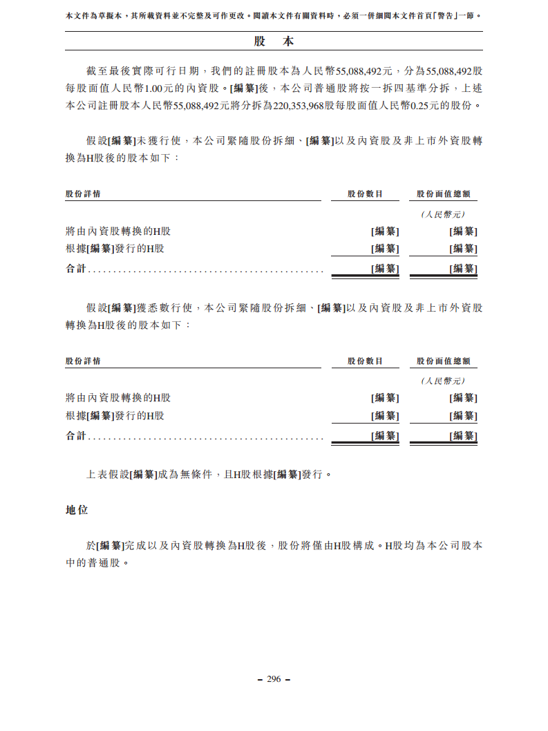 浙江翼菲智能科技股份有限公司招股书图片