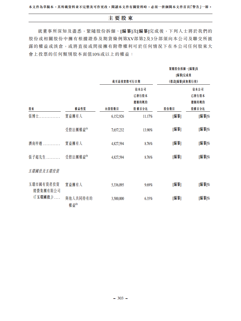 浙江翼菲智能科技股份有限公司招股书图片