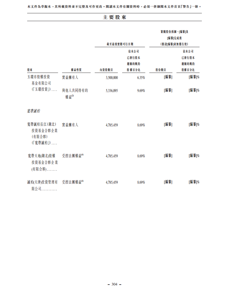 浙江翼菲智能科技股份有限公司招股书图片