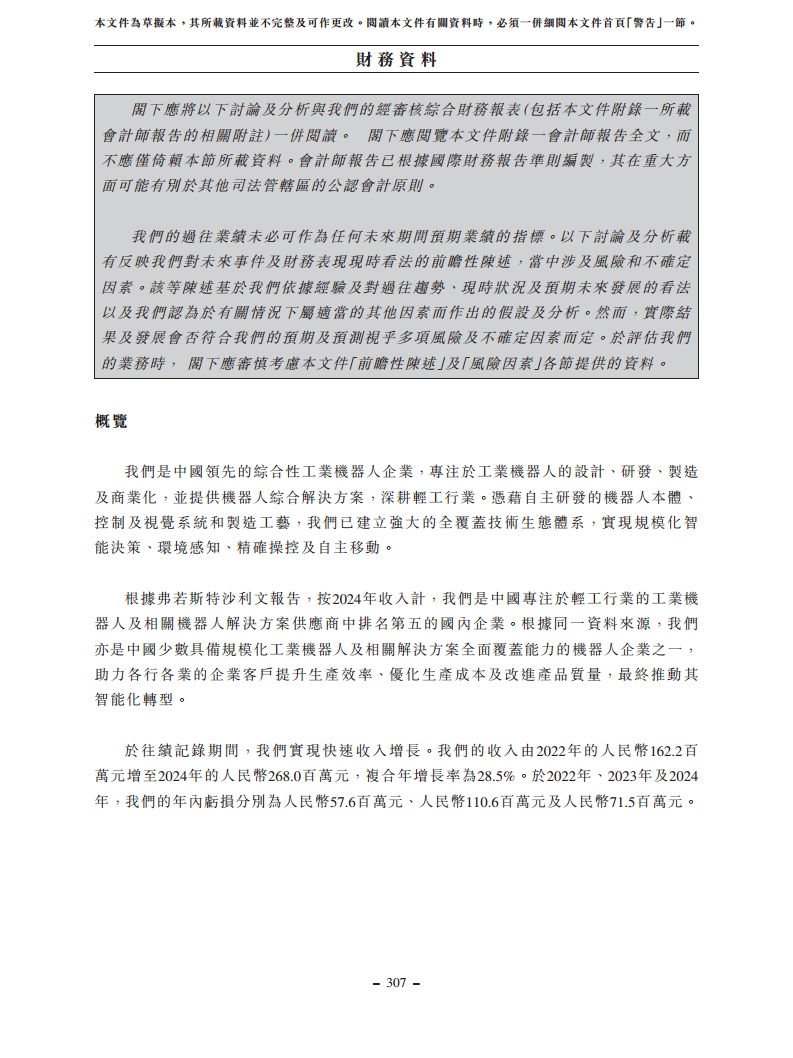 浙江翼菲智能科技股份有限公司招股书图片