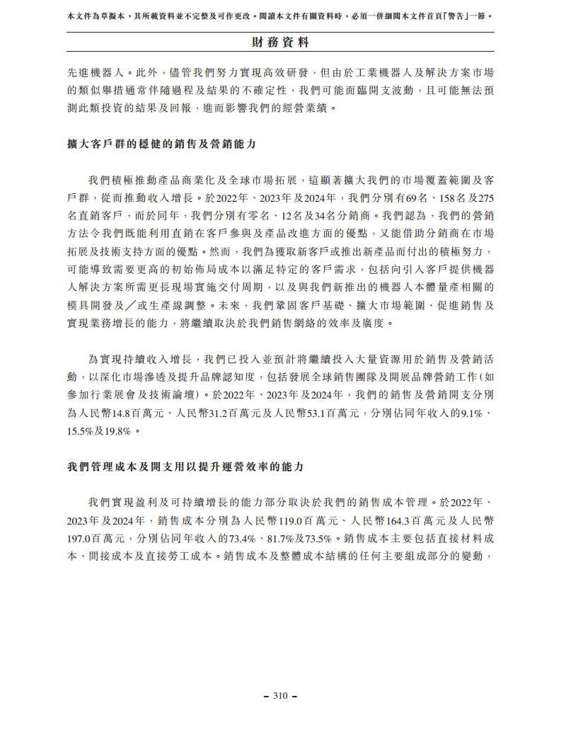 浙江翼菲智能科技股份有限公司招股书图片