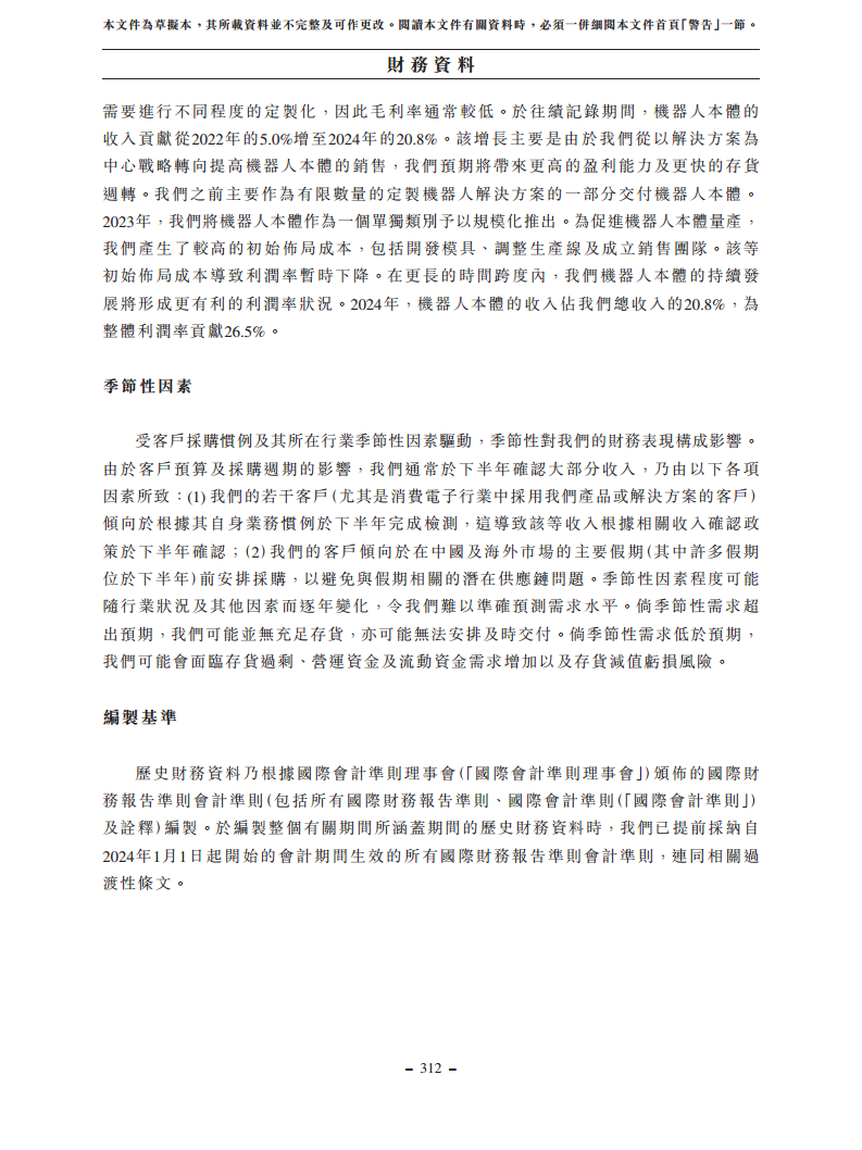 浙江翼菲智能科技股份有限公司招股书图片