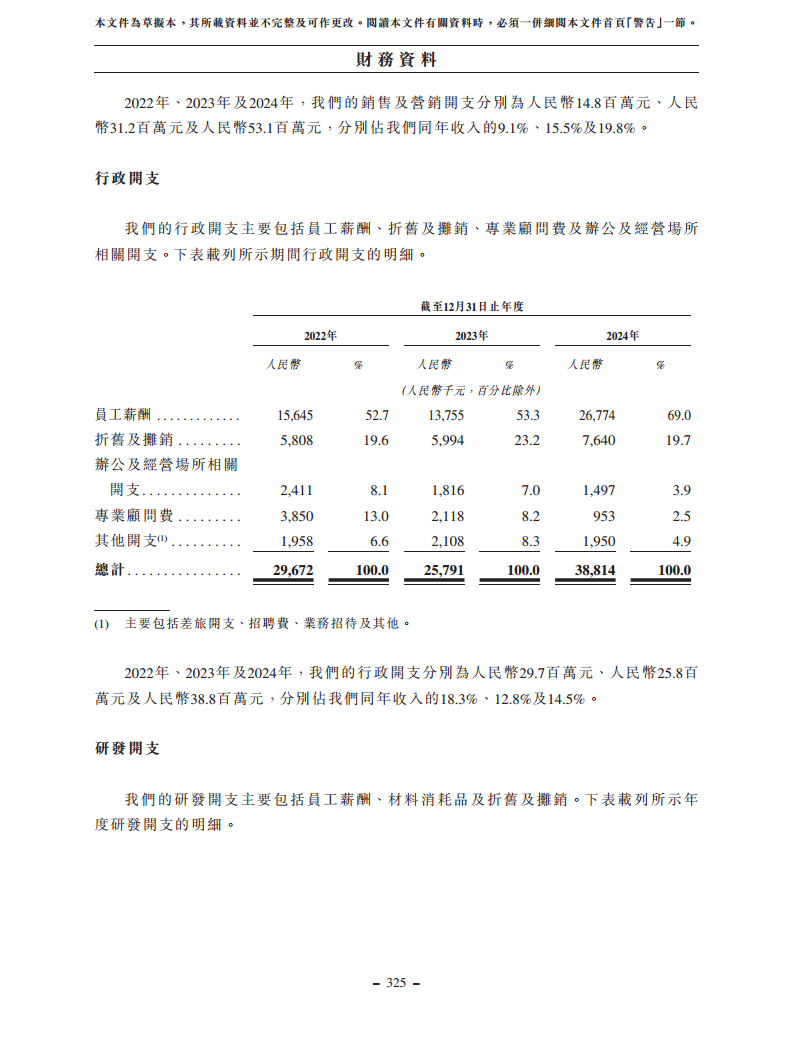 浙江翼菲智能科技股份有限公司招股书图片