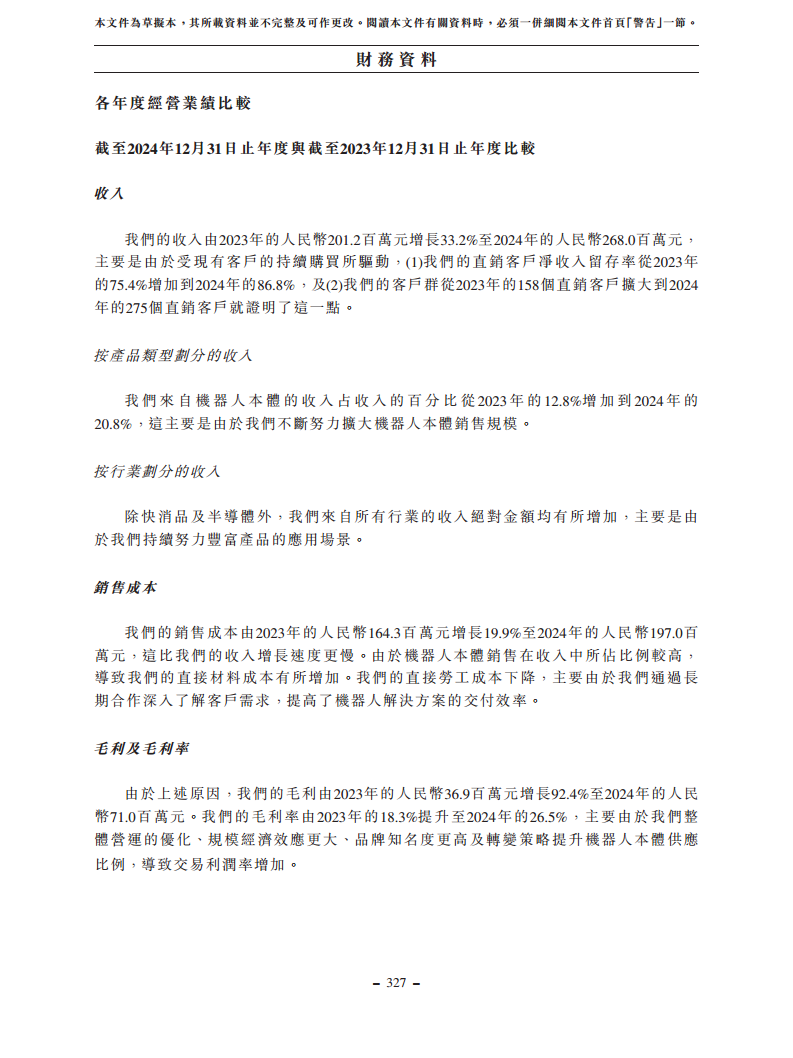 浙江翼菲智能科技股份有限公司招股书图片
