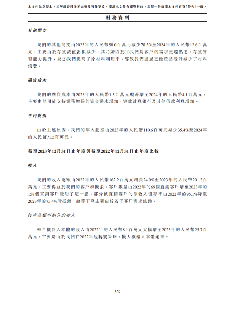 浙江翼菲智能科技股份有限公司招股书图片