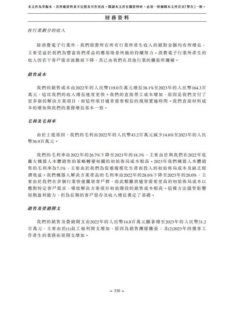 浙江翼菲智能科技股份有限公司招股书图片