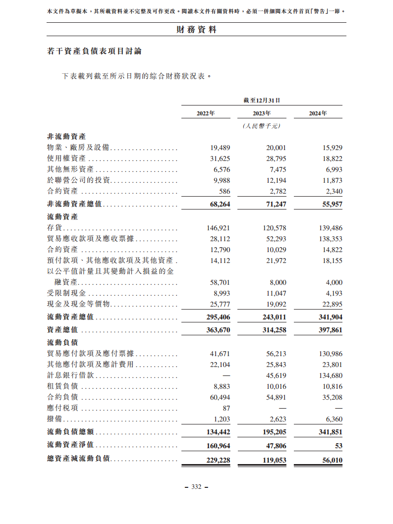 浙江翼菲智能科技股份有限公司招股书图片