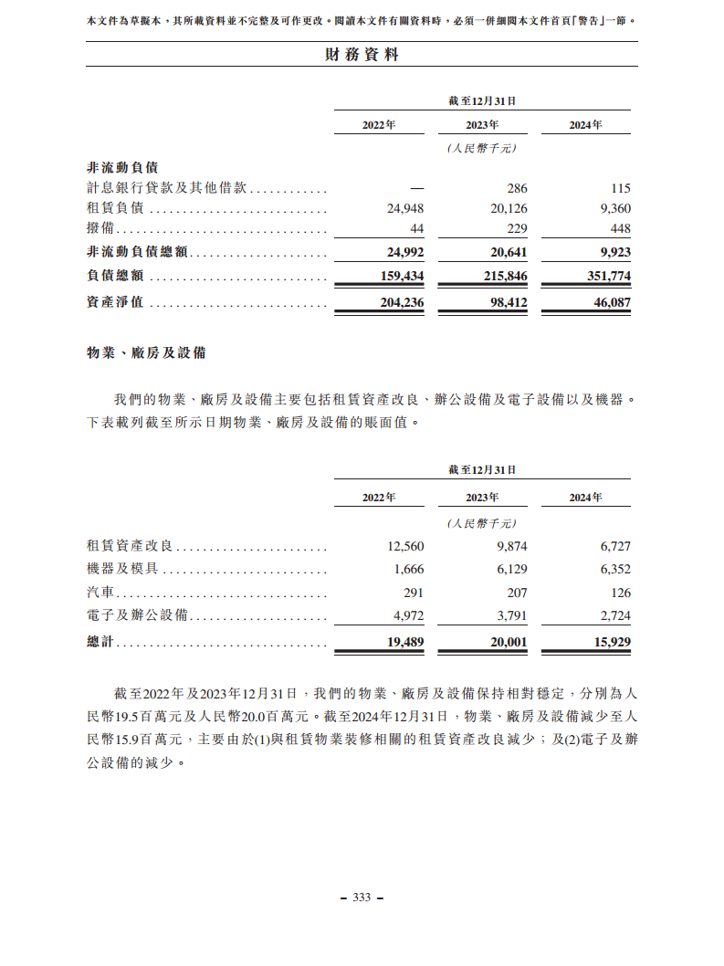 浙江翼菲智能科技股份有限公司招股书图片