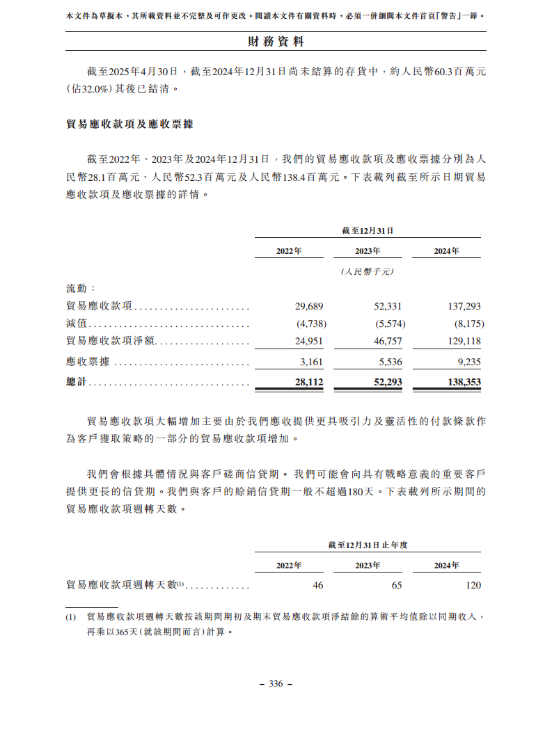 浙江翼菲智能科技股份有限公司招股书图片
