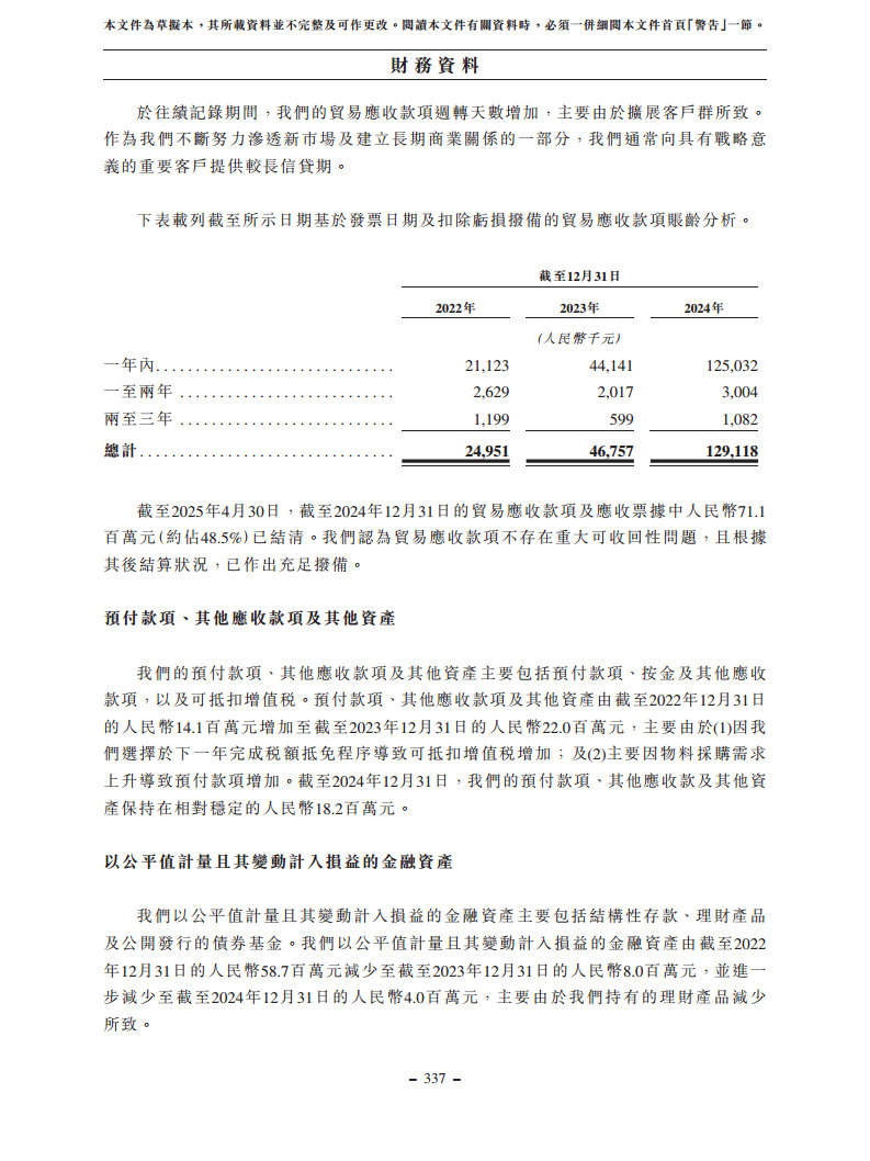 浙江翼菲智能科技股份有限公司招股书图片