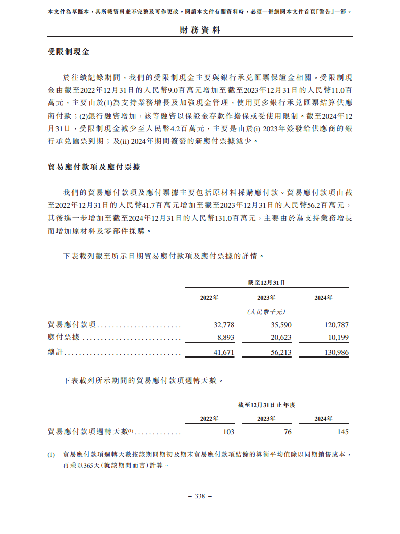 浙江翼菲智能科技股份有限公司招股书图片