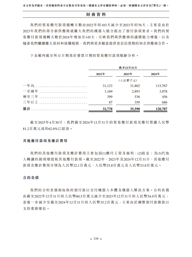 浙江翼菲智能科技股份有限公司招股书图片