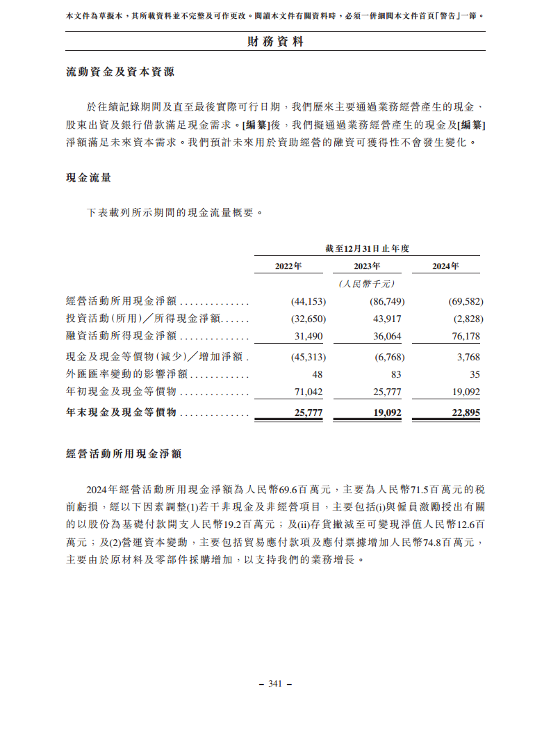 浙江翼菲智能科技股份有限公司招股书图片