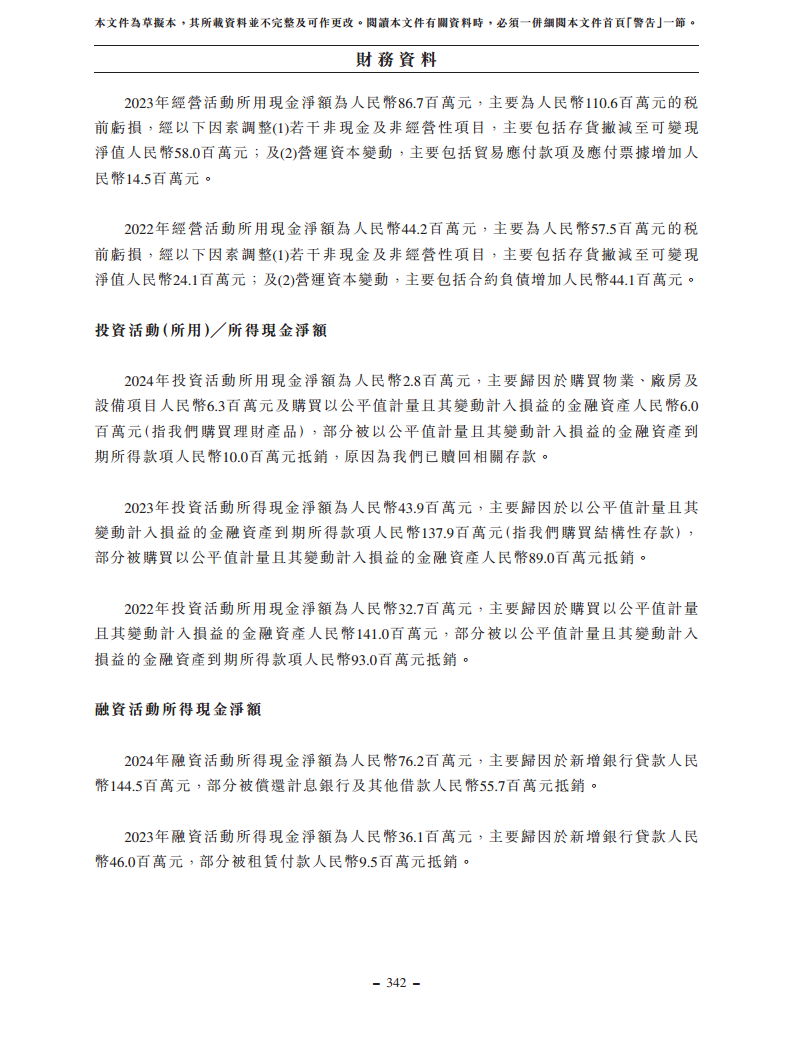 浙江翼菲智能科技股份有限公司招股书图片