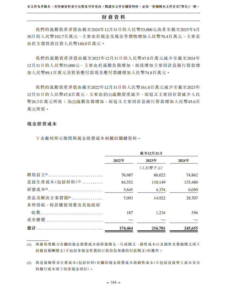 浙江翼菲智能科技股份有限公司招股书图片