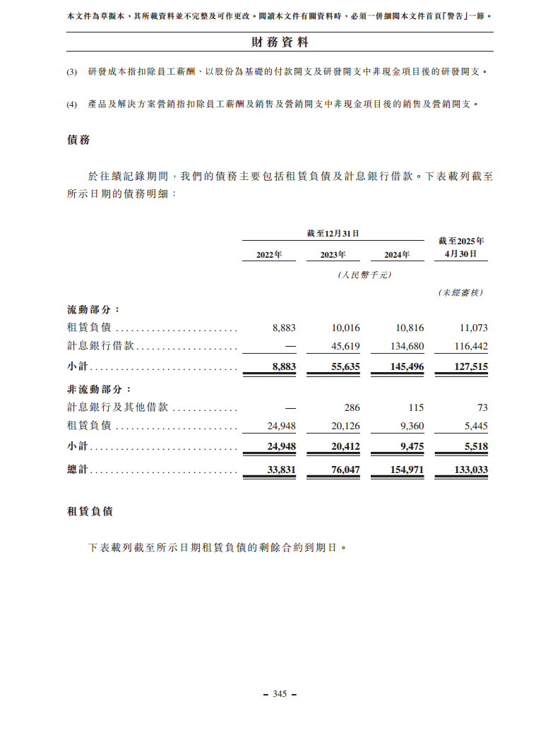 浙江翼菲智能科技股份有限公司招股书图片