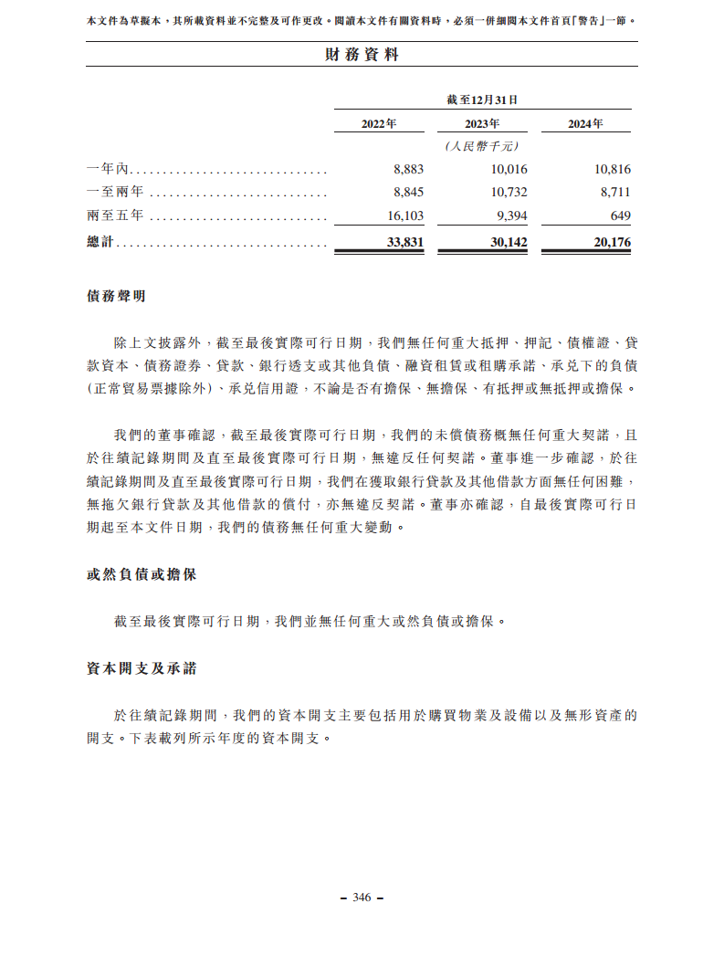 浙江翼菲智能科技股份有限公司招股书图片