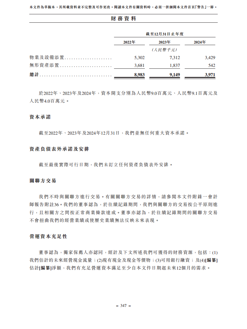 浙江翼菲智能科技股份有限公司招股书图片