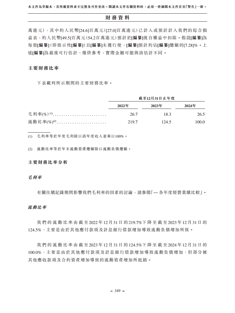 浙江翼菲智能科技股份有限公司招股书图片