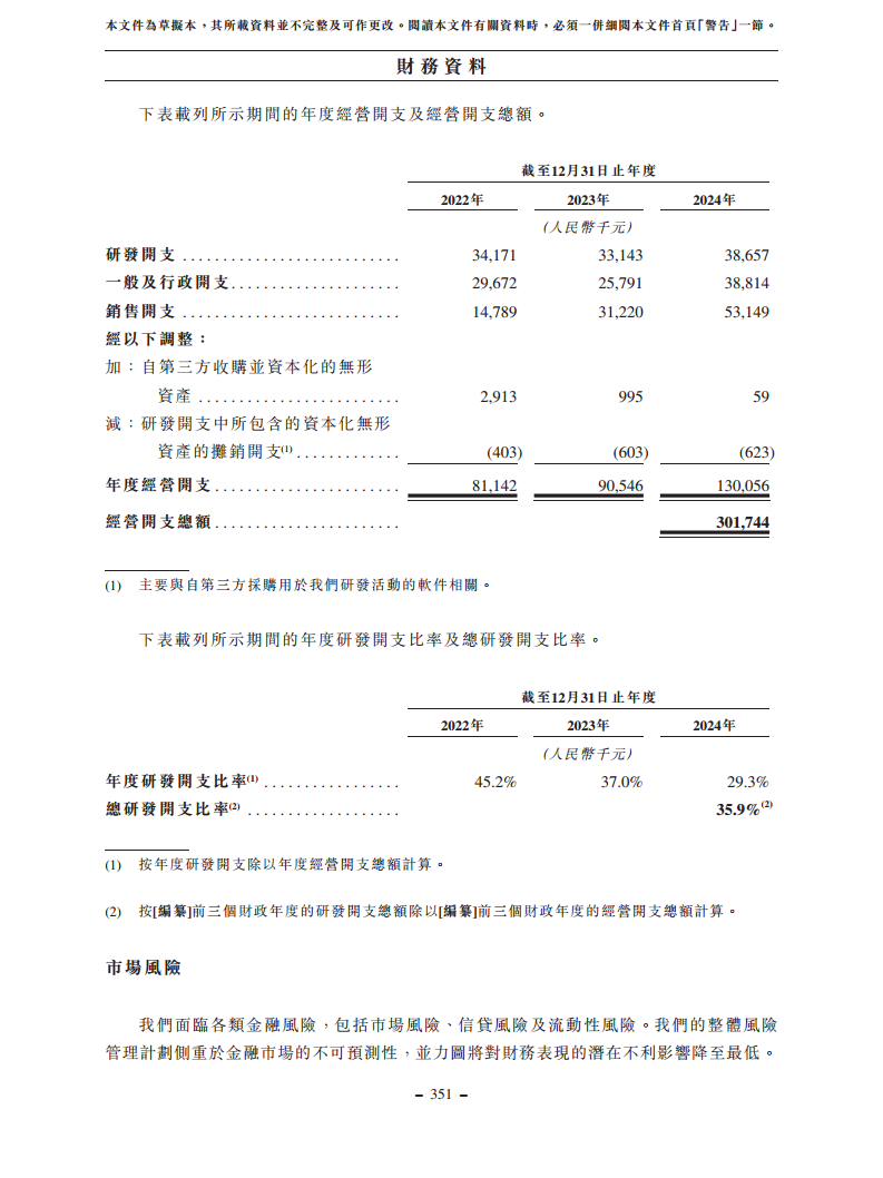 浙江翼菲智能科技股份有限公司招股书图片