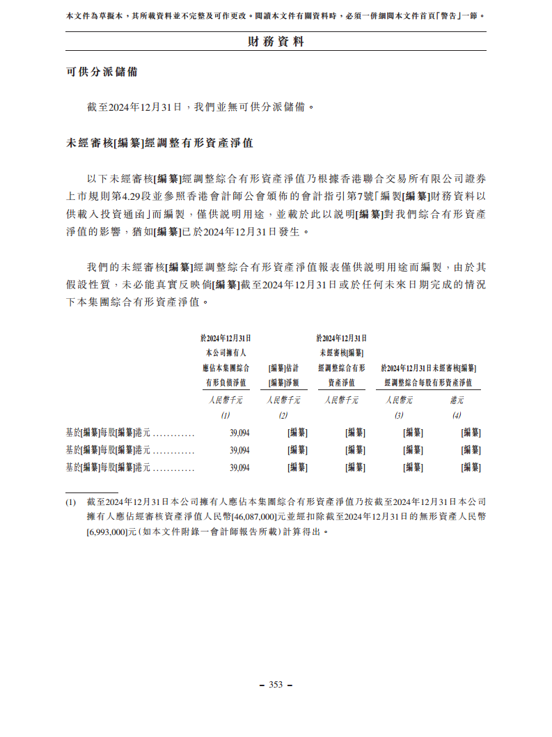 浙江翼菲智能科技股份有限公司招股书图片