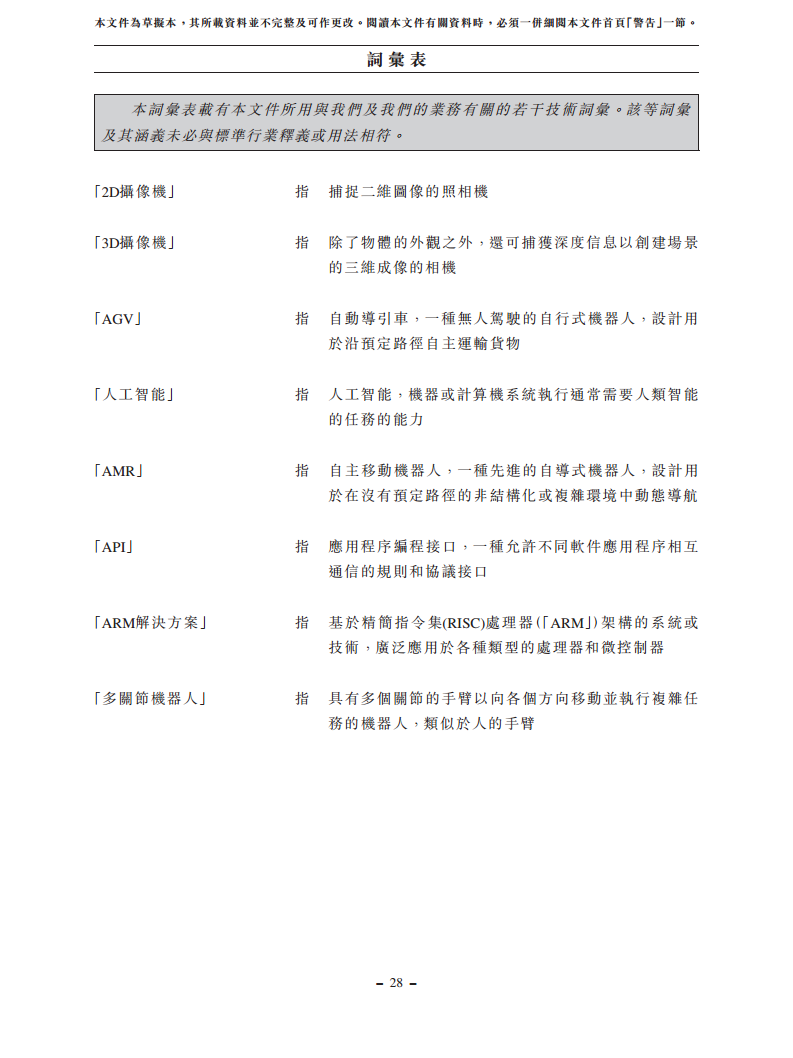 浙江翼菲智能科技股份有限公司招股书图片