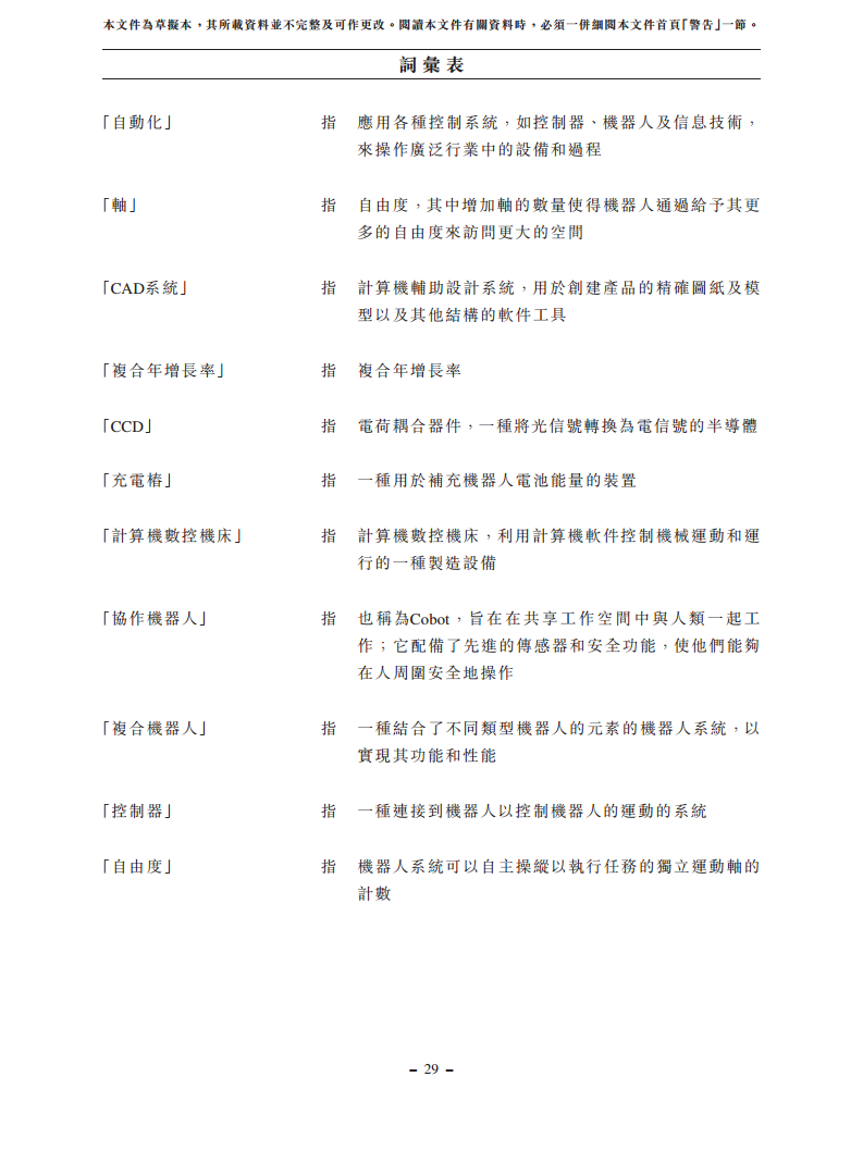 浙江翼菲智能科技股份有限公司招股书图片