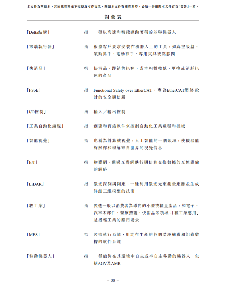 浙江翼菲智能科技股份有限公司招股书图片