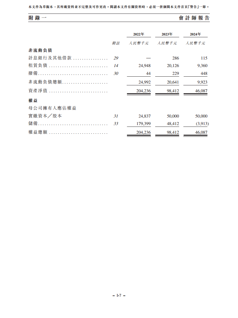 浙江翼菲智能科技股份有限公司招股书图片