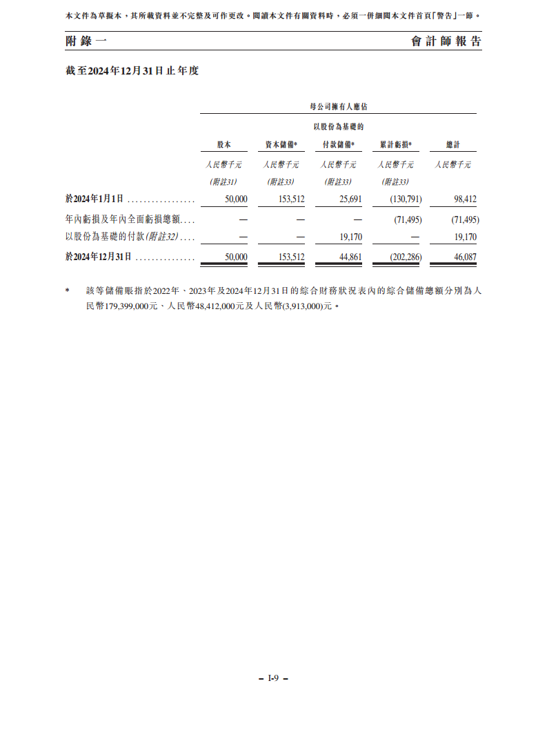 浙江翼菲智能科技股份有限公司招股书图片