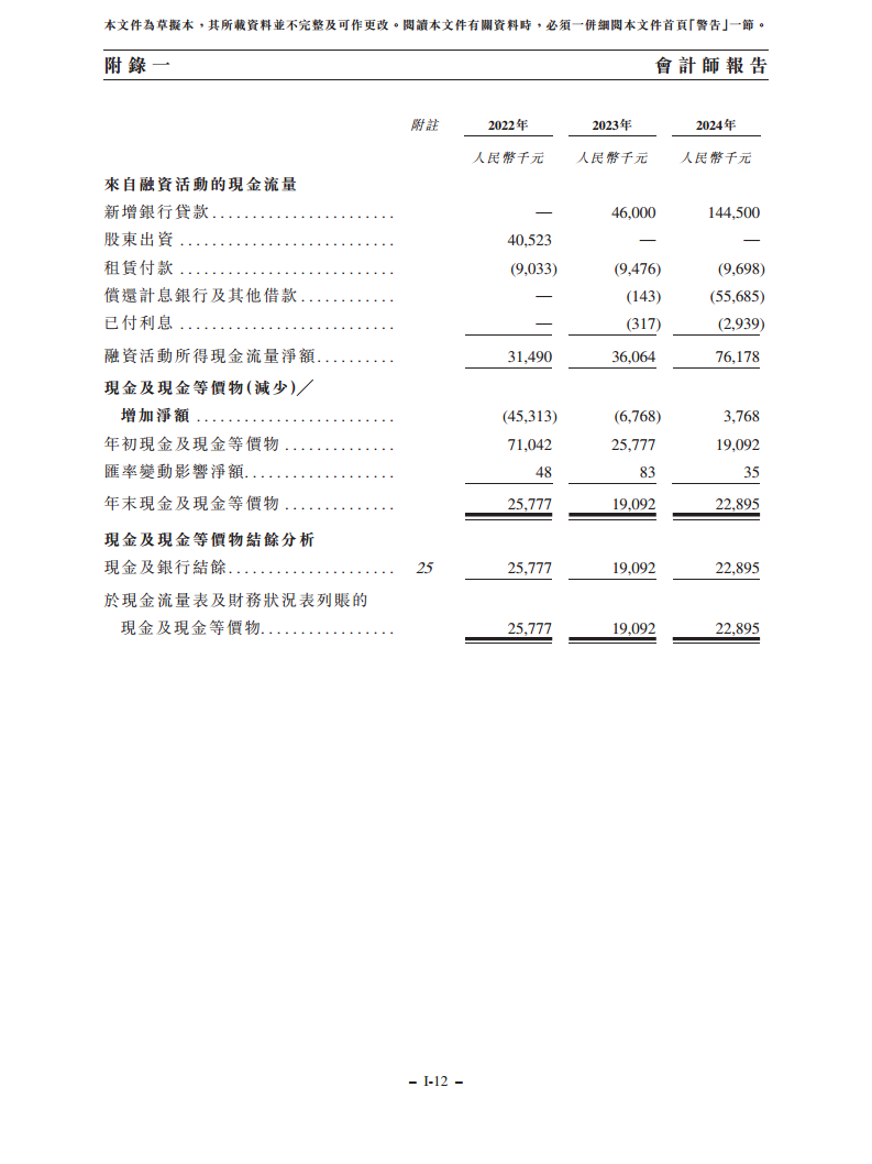 浙江翼菲智能科技股份有限公司招股书图片