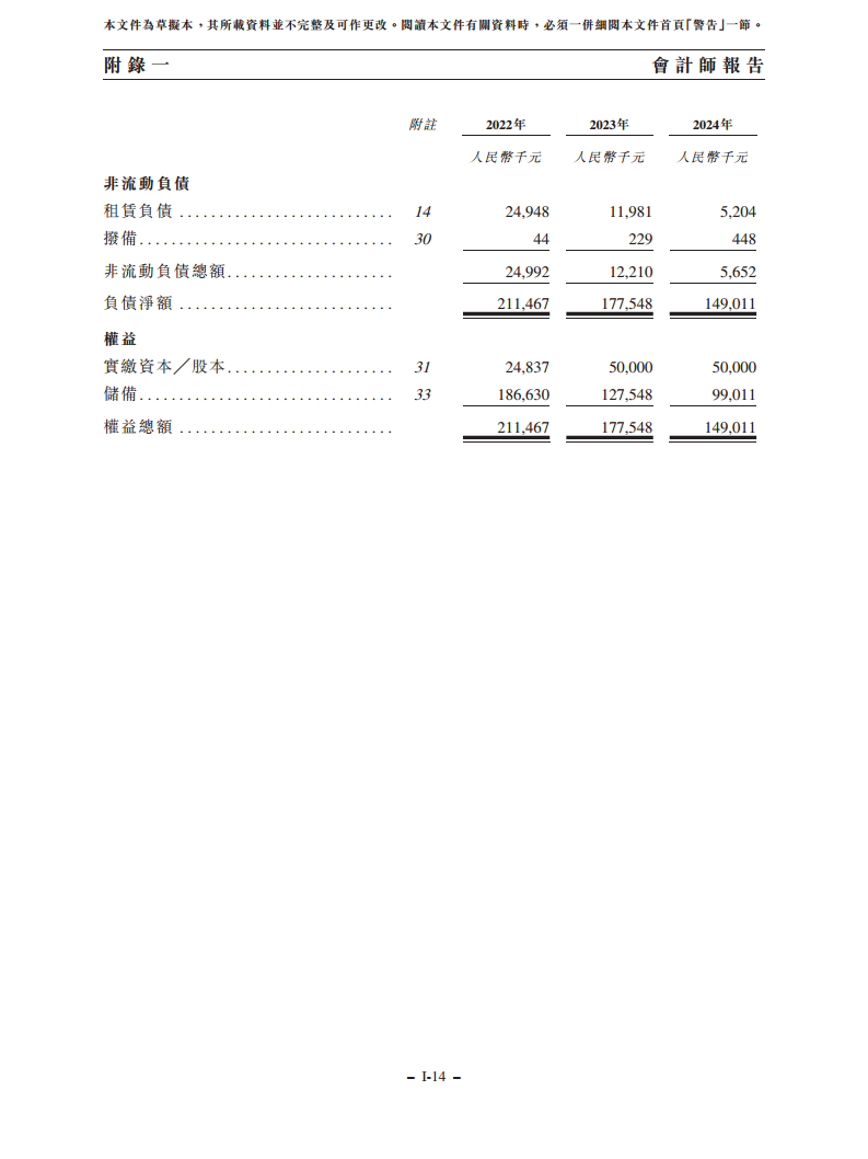 浙江翼菲智能科技股份有限公司招股书图片