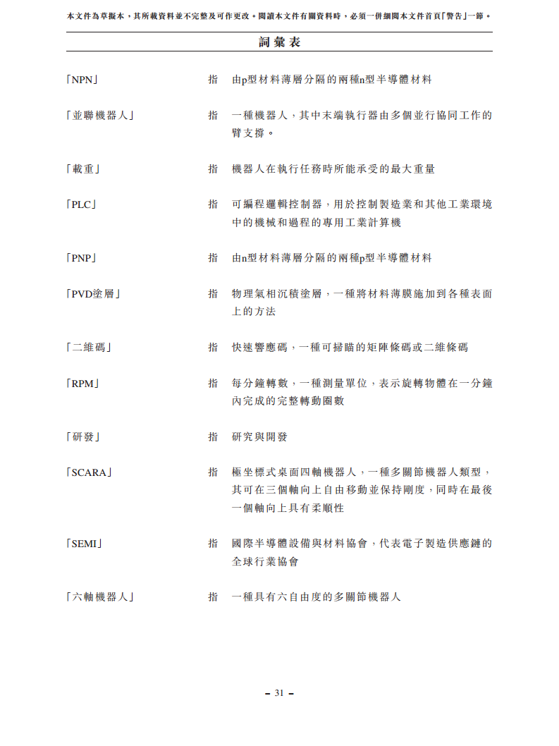 浙江翼菲智能科技股份有限公司招股书图片