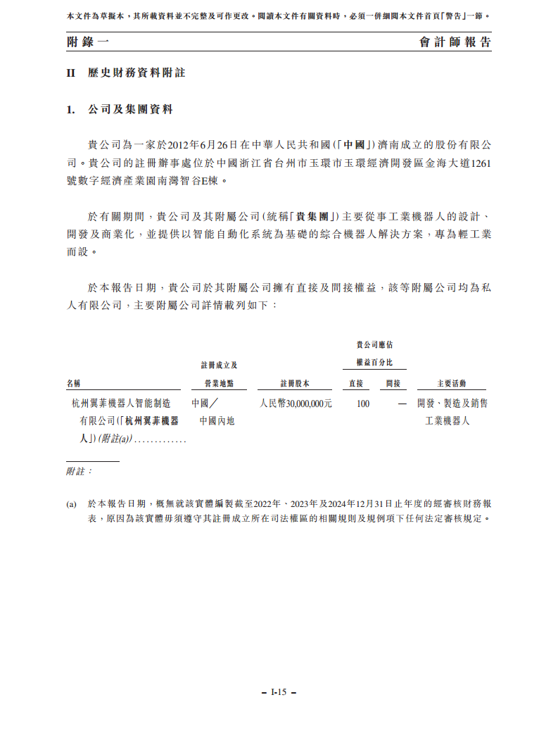 浙江翼菲智能科技股份有限公司招股书图片
