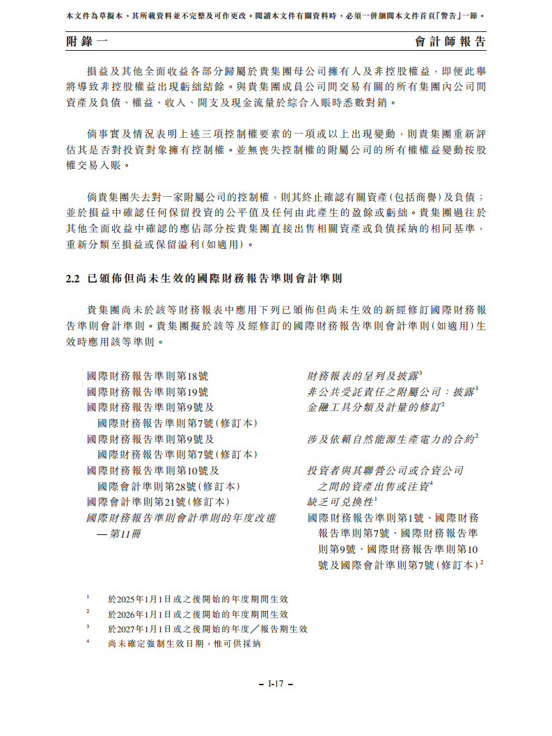 浙江翼菲智能科技股份有限公司招股书图片