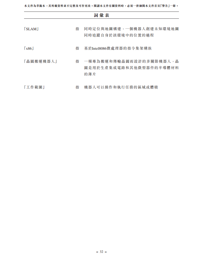 浙江翼菲智能科技股份有限公司招股书图片