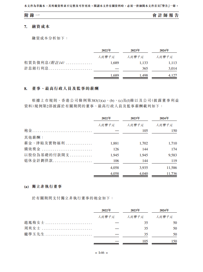 浙江翼菲智能科技股份有限公司招股书图片