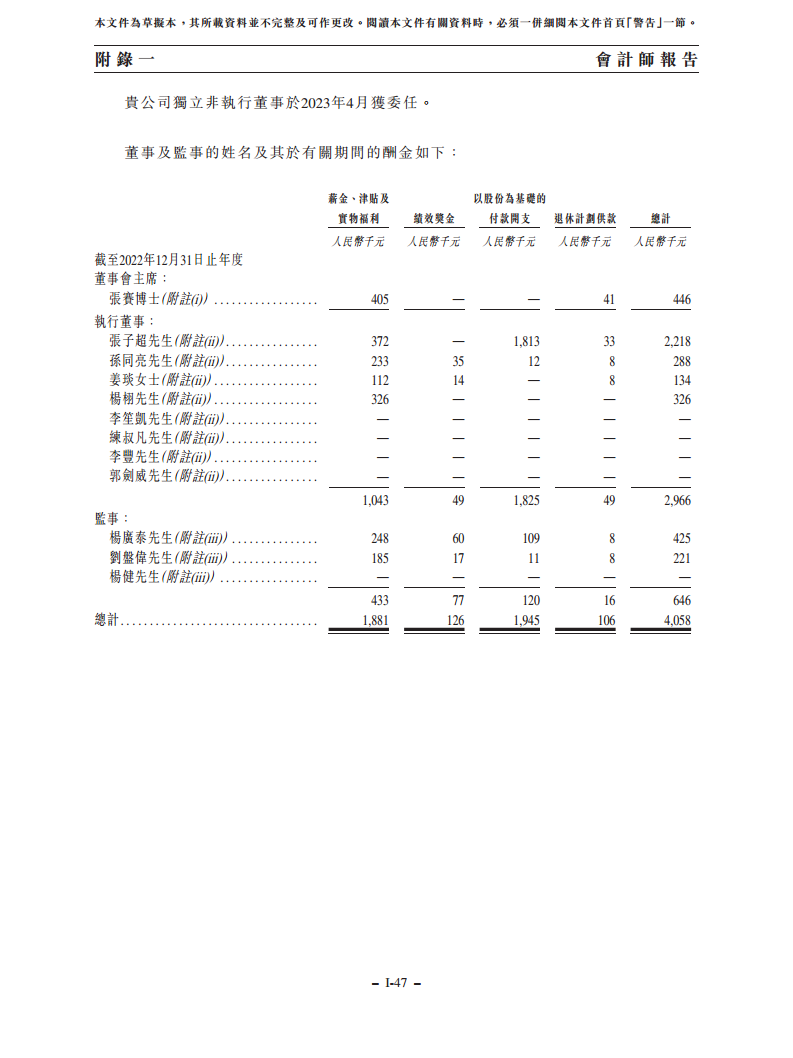 浙江翼菲智能科技股份有限公司招股书图片