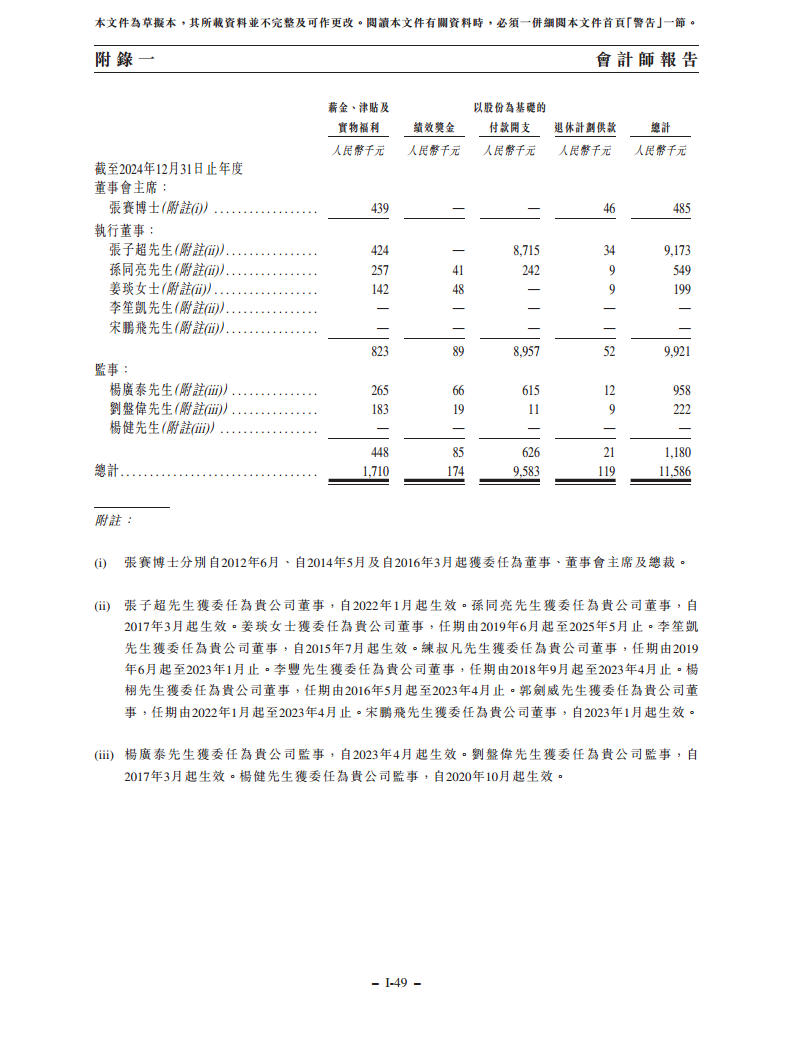 浙江翼菲智能科技股份有限公司招股书图片
