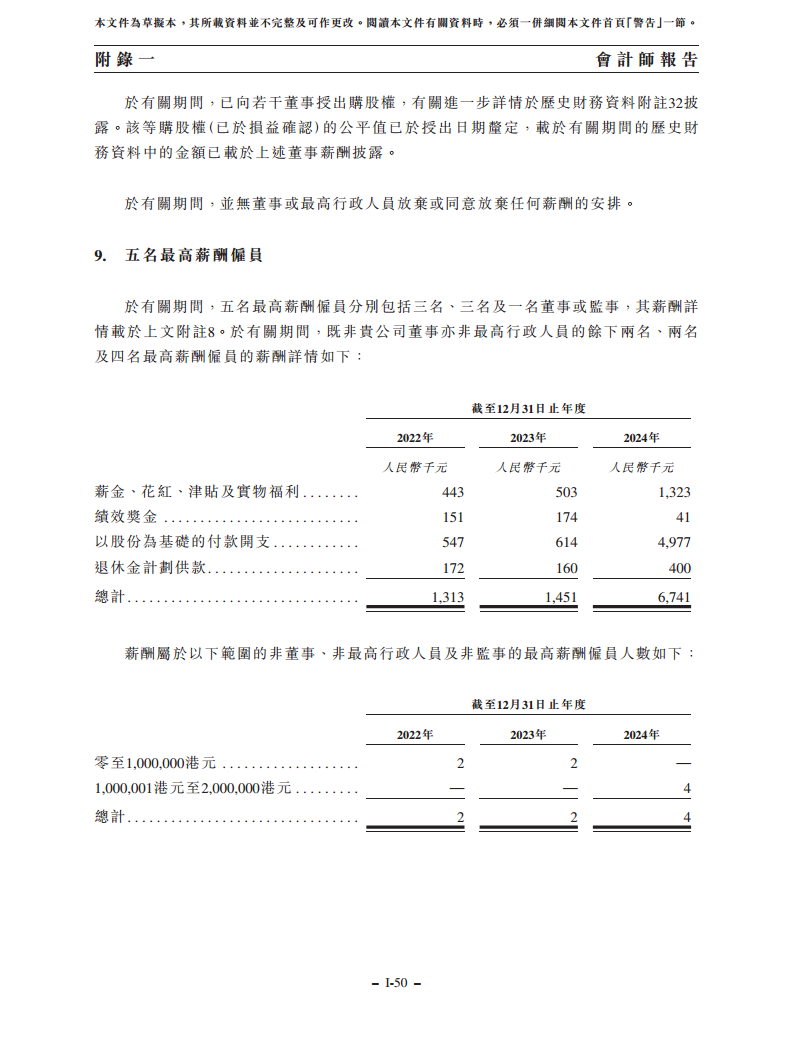 浙江翼菲智能科技股份有限公司招股书图片