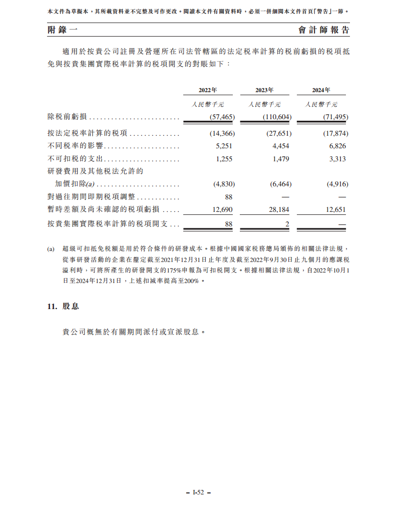 浙江翼菲智能科技股份有限公司招股书图片