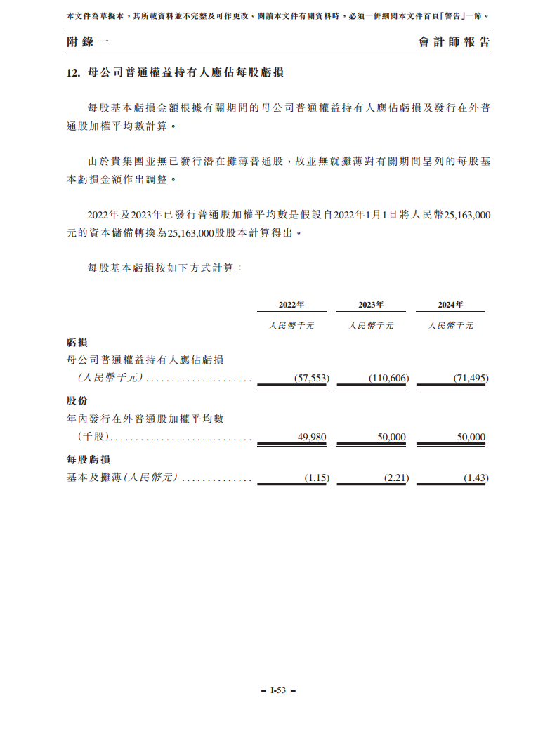 浙江翼菲智能科技股份有限公司招股书图片
