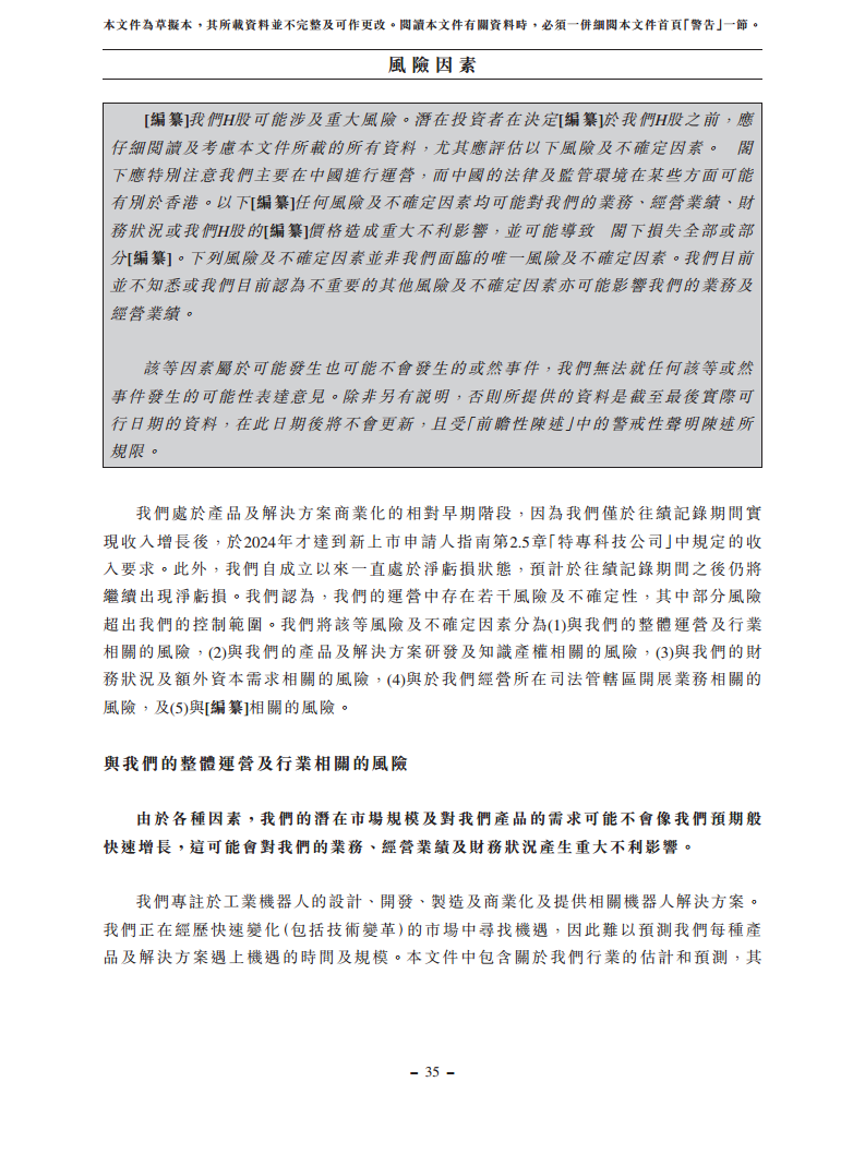 浙江翼菲智能科技股份有限公司招股书图片