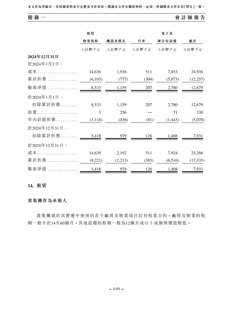 浙江翼菲智能科技股份有限公司招股书图片