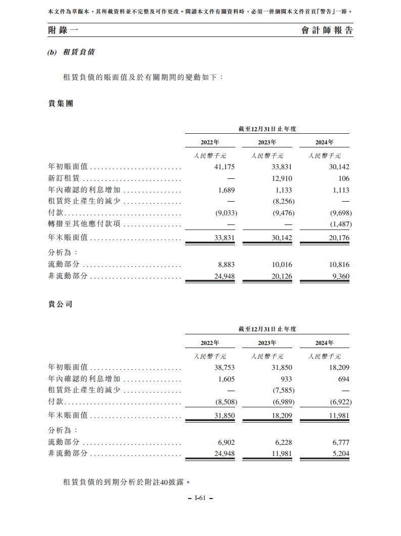 浙江翼菲智能科技股份有限公司招股书图片