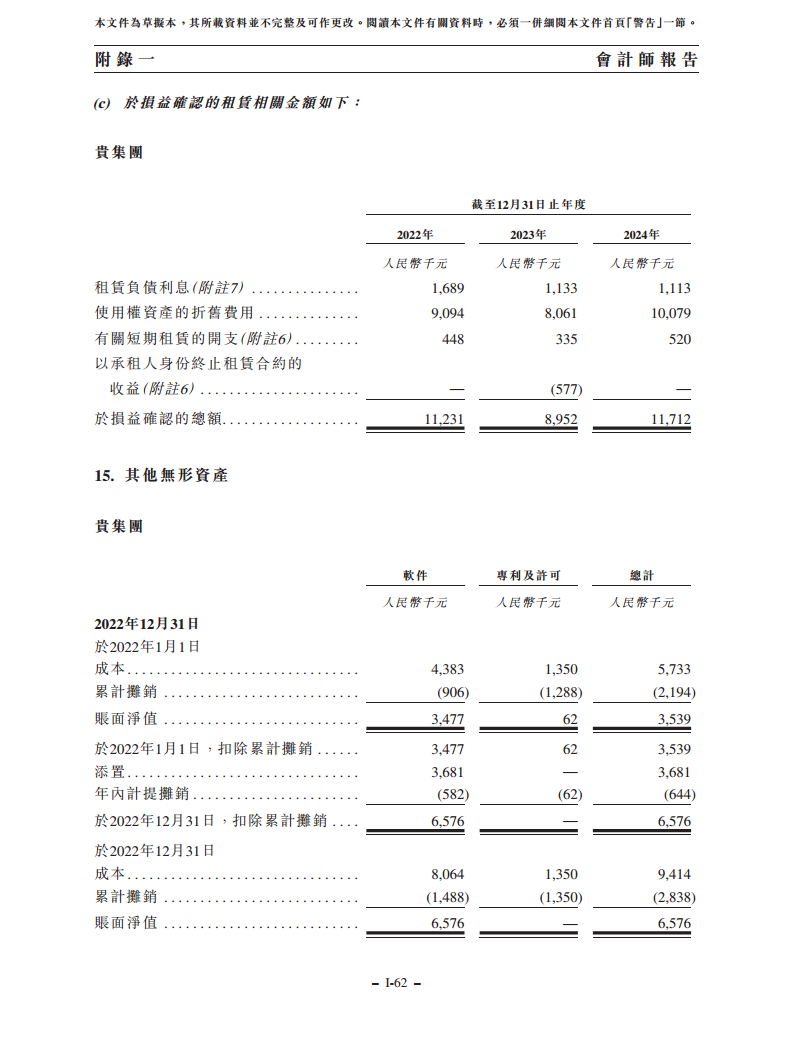 浙江翼菲智能科技股份有限公司招股书图片