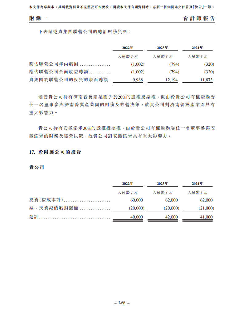 浙江翼菲智能科技股份有限公司招股书图片