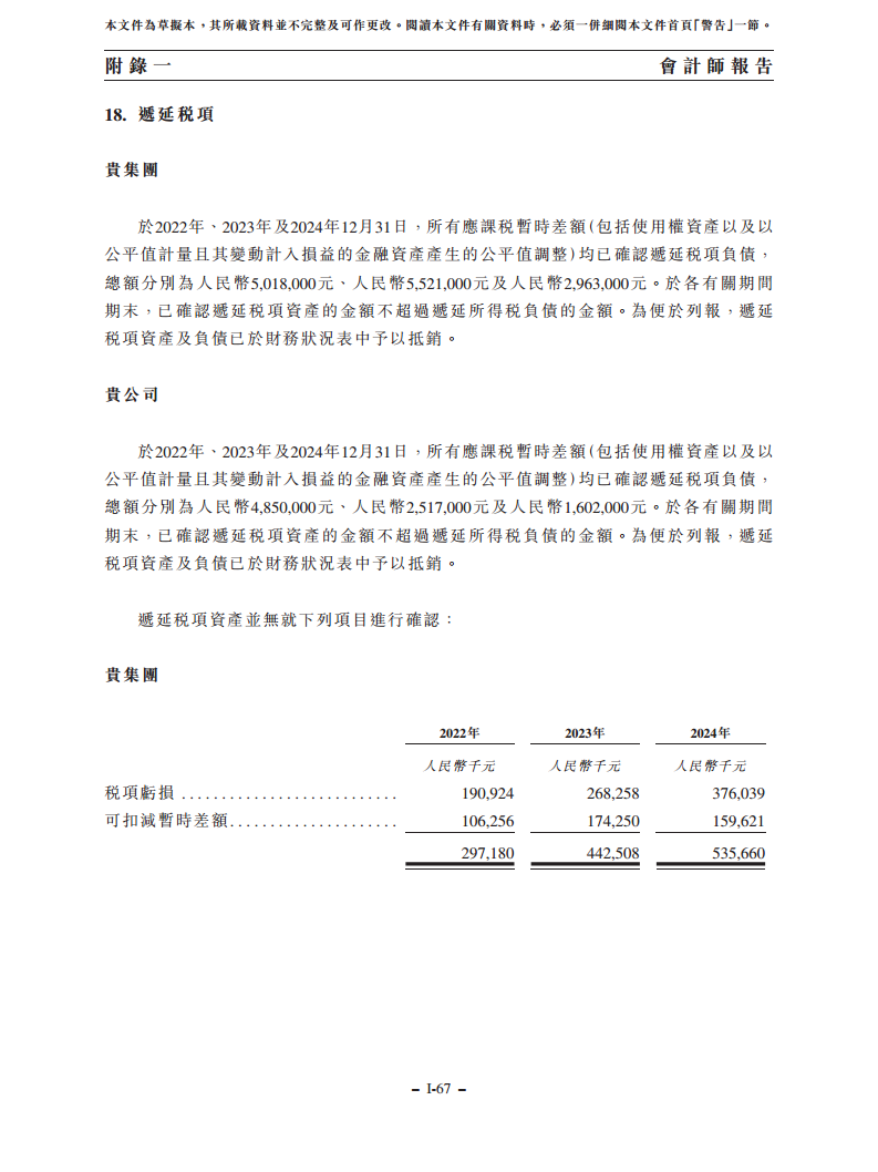 浙江翼菲智能科技股份有限公司招股书图片