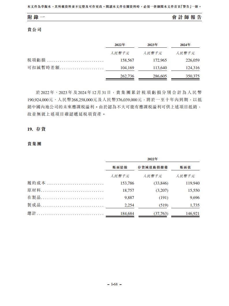 浙江翼菲智能科技股份有限公司招股书图片