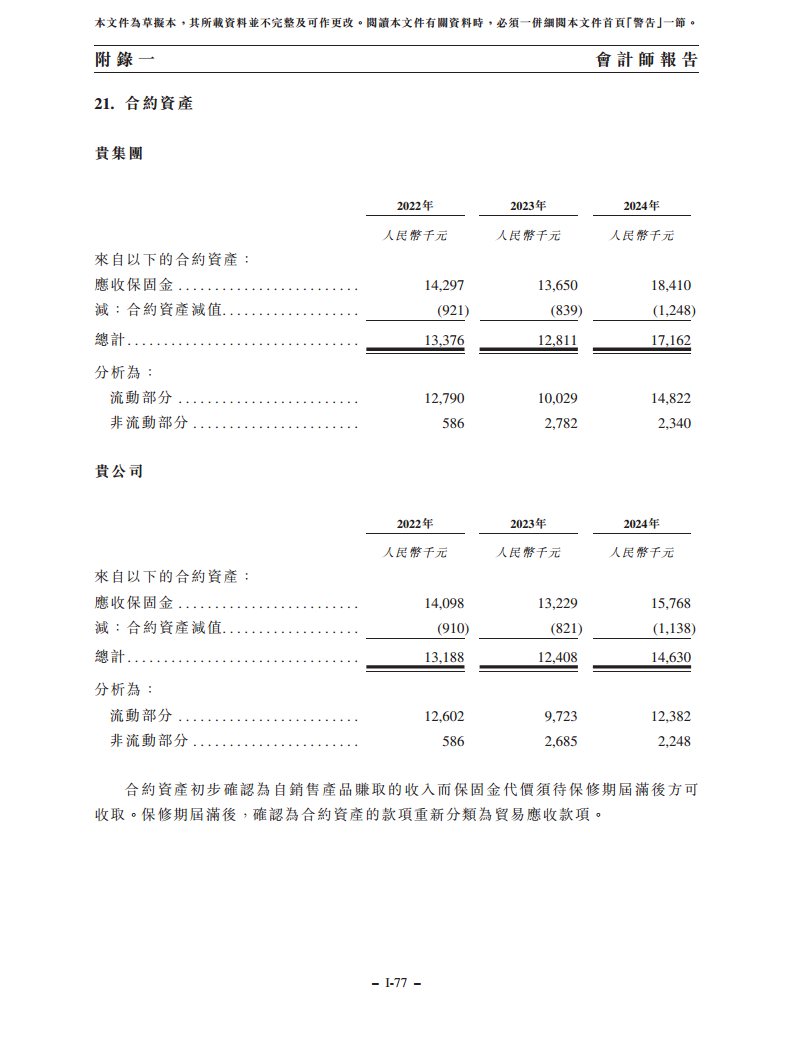 浙江翼菲智能科技股份有限公司招股书图片